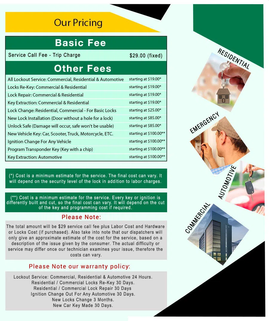 Amber Locksmith Store Tucson, AZ 520-226-3826